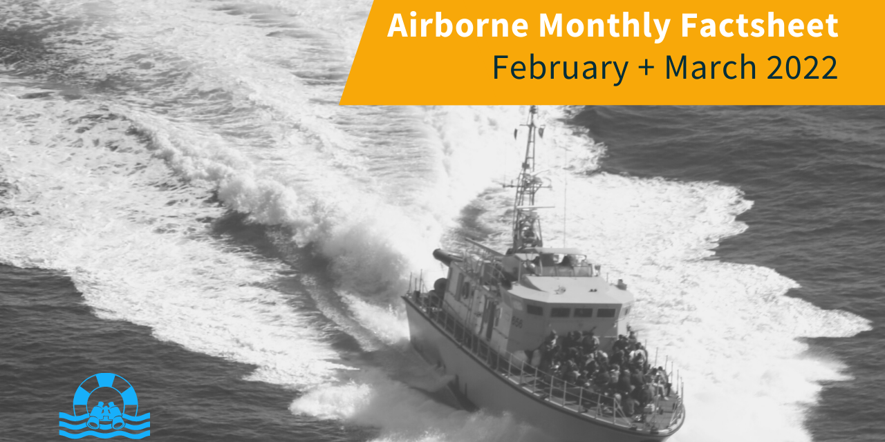 Airborne Monthly Factsheet – COVER (1280 × 853 px)(2)